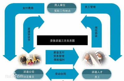 泊頭勞務分包批發市場 優勢、挑戰與發展前景